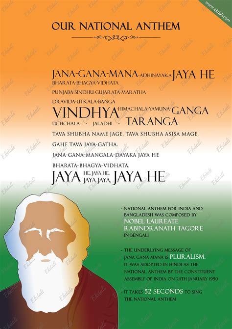 #National Anthem #Jana Gana Mana #Tagore #Indian national anthem ...