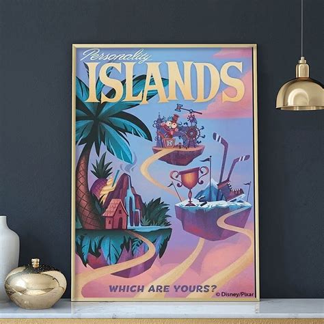 Personality Island Poster Inside Out Canvas Print Vintage | Etsy