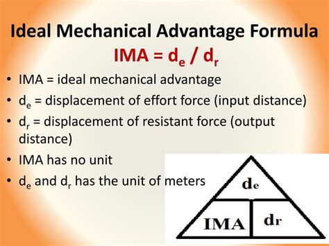 Mechanical Advantage Formula