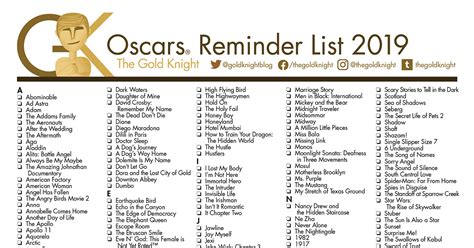 Oscars 2020: Printable Best Picture Reminder List; How many films have ...