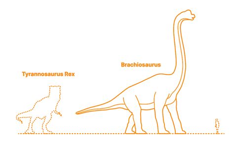 T Rex Vs Brachiosaurus