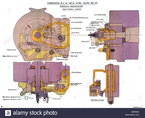 Breech Mechanism Stock Photos & Breech Mechanism Stock Images - Alamy