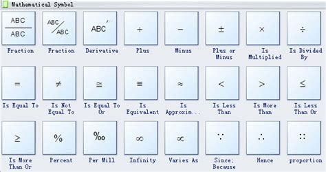 Mathematics Diagram | Science Illustration Solutions