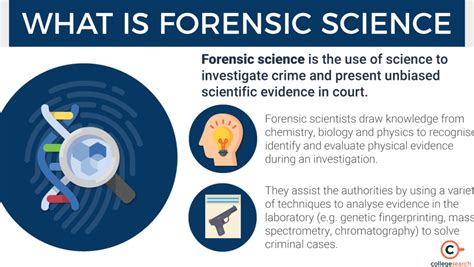 Forensic Science Salary 2024: Scope, Placements, and Government Jobs 2024 in India | CollegeSearch