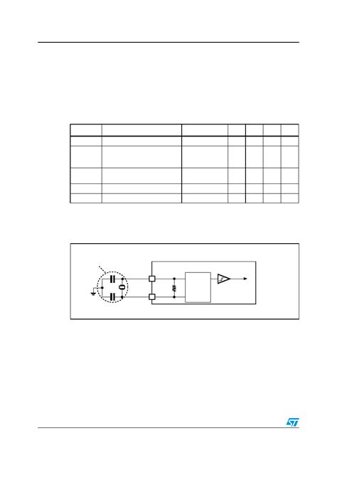 STM32F103C8 datasheet(36/67 Pages) STMICROELECTRONICS | Performance ...