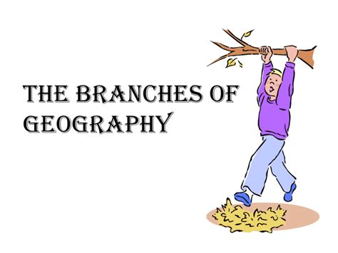 The Branches of Geography