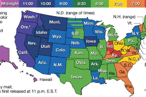 Poll closing times by state - POLITICO