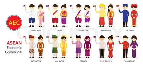 Southeast Asia People in Traditional ... | Stock vector | Colourbox