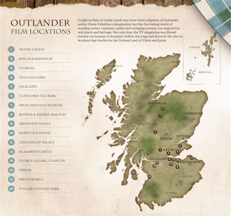 Outlander Best Fishing Spots in Scotland near Film Locations