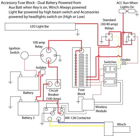 Polaris Rzr Ignition Switch Wiring Diagram - inspirenetic