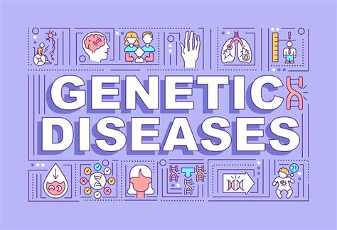 Genetic diseases word concepts banner 2463956 Vector Art at Vecteezy