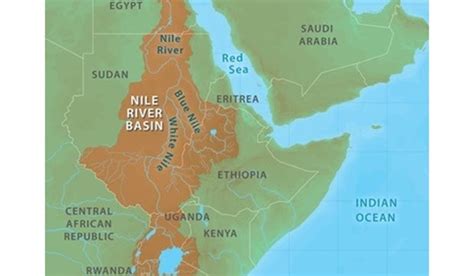 Nile River Lake Victoria Map