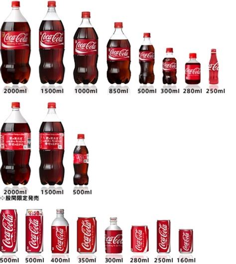 Soda Bottle Oz Dimensions Drawings, 57% OFF