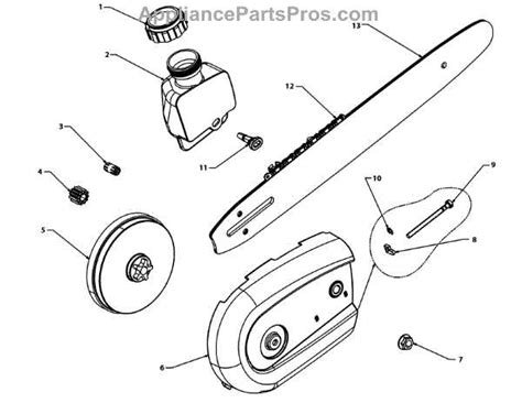 Exploring the Anatomy of Ryobi Chainsaw Parts: A Comprehensive Diagram