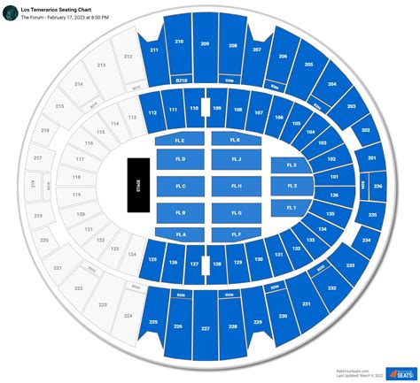 Kia Forum Seating Chart - RateYourSeats.com