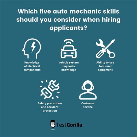 A complete guide to hiring auto mechanics for your business - TestGorilla