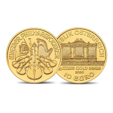 Gold Bullion Coins of the World