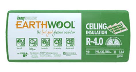 Eco-friendly and Safe: The Many Advantages of Earthwool Insulation for Your Home