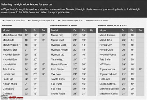 Nissan Wiper Blade Size Chart