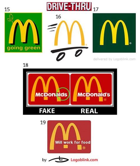 McDonald’s Logo Mania - Logoblink.com