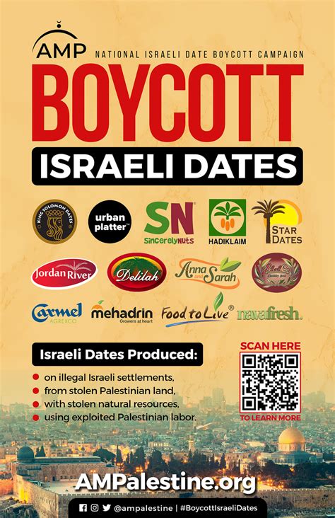 National boycott of Israeli dates takes off! | AMP