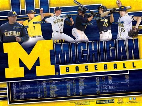 2013 Posters: Michigan Wolverines - College Baseball Daily