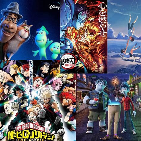 BEST ANIMATION MOVIES TO WATCH IN 2021 | HERE ARE THE TOP 5