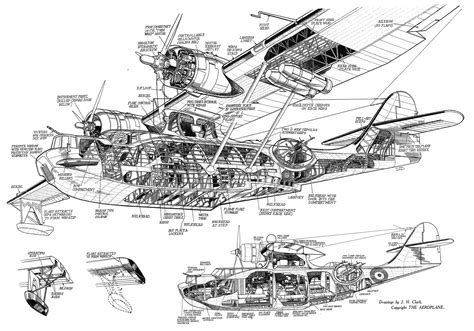 Qantas Double Sunrise Catalinas - Aircraft WWII - Britmodeller.com