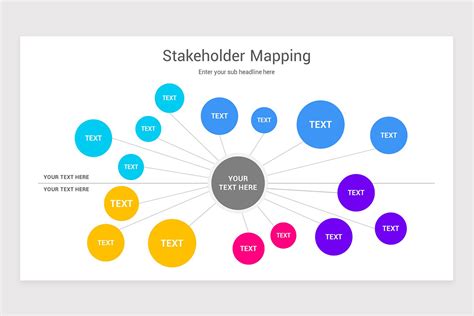 Stakeholder Mapping Template Powerpoint