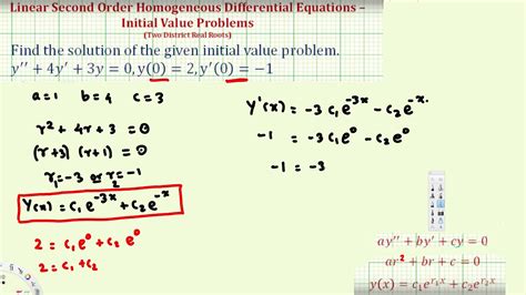 solve the initial value problem first order differential equation