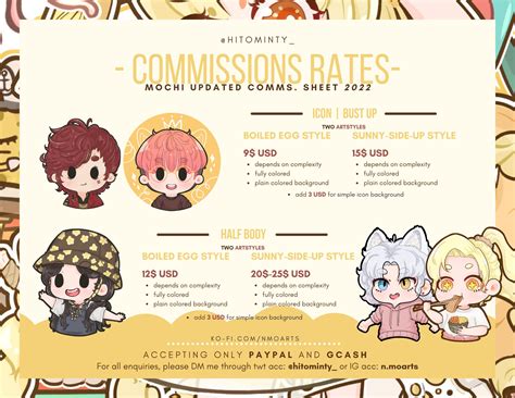 mochi 🍡 pls add me on ur list🥹 on Twitter: "🎨OPEN #COMMISSION 2022🎨 [PLS HELP RT!] made a new ...