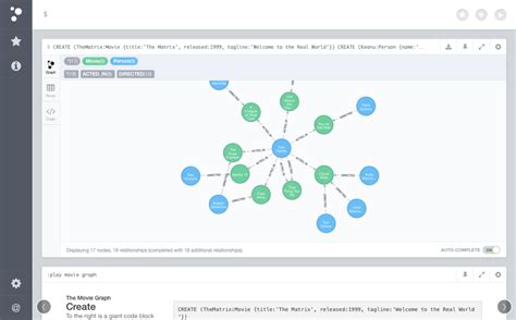 Graph Visualization with Neo4j - Neo4j Graph Database Platform