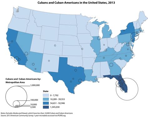 The Distribution of Cubans and Cuban- Americans in the United States