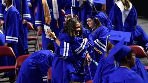 Photos: Woodmont High School 2021 Graduation - GREENVILLE JOURNAL