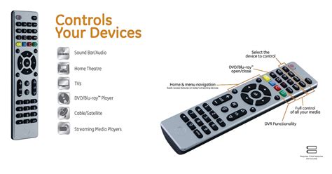 Best Universal Remote for LG TV of 2024 | Remotes that work with LG TV