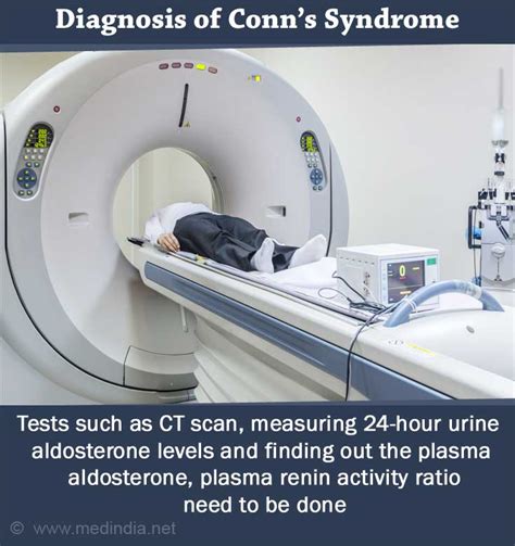 Conn´s Syndrome | Primary Hyperaldosteronism - Causes. Symptoms, Diagnosis, Treatment & Prognosis