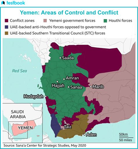 Yemeni Civil War UPSC Notes: Background, Causes, Course, Impacts & More