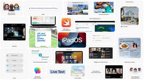 iPadOS 15 new features, and what will change on your iPad | TechRadar