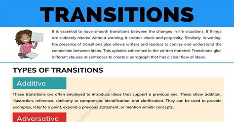 Transitions: Types of Transitions & Useful Examples Of Transitional Expressions - Transition Words