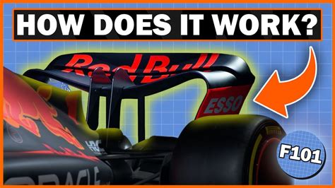 How will DRS work on the 2022 F1 cars? - YouTube