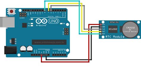 Data e hora no RTC DS1302 com Arduino - Arduino e Cia - Loja | Arduino, Projeto de automação ...