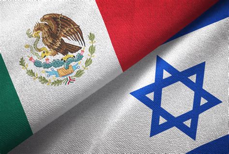 Las relaciones bilaterales entre Israel y México - Emprendedor