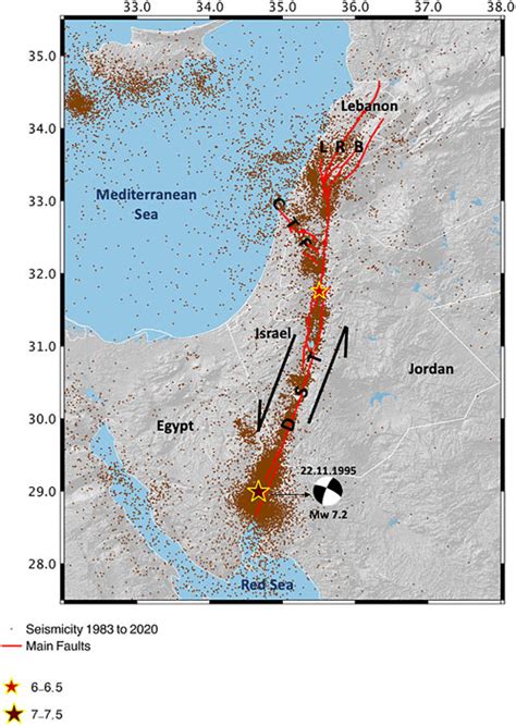 Frontiers | Variations of the seismic b-value along the Dead Sea transform