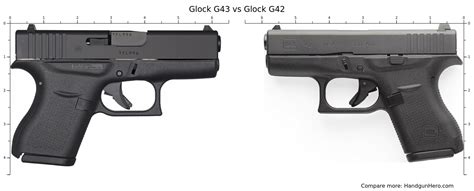 Glock G43 vs Glock G42 size comparison | Handgun Hero