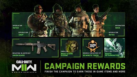 Call of Duty®: Modern Warfare® II Launch Progression Overview ...