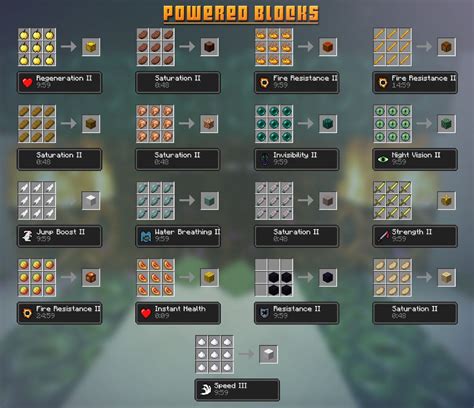 Extra Blocks Mod 1.8 (Decorative and Powered Blocks) - 9Minecraft.Net