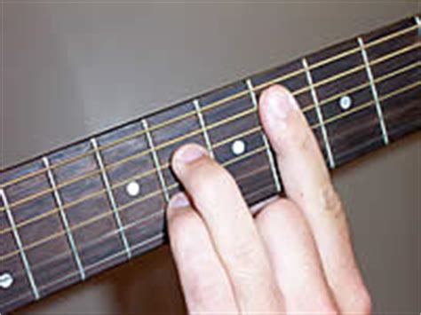 Guitar Chord Eb7 - E flat dominant seventh at CHORD-C