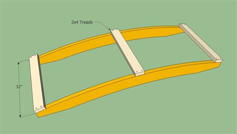 Garden bridge plans | HowToSpecialist - How to Build, Step by Step DIY ...