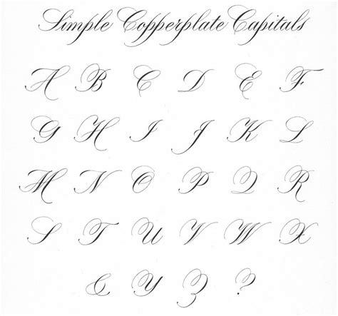 Copperplate Script - Simple Capitals | Calligraphy alphabet, Copperplate calligraphy ...