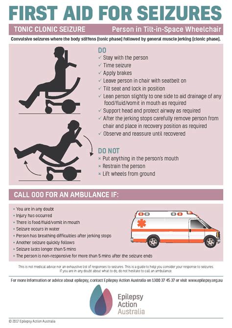 Printable Seizure First Aid Poster